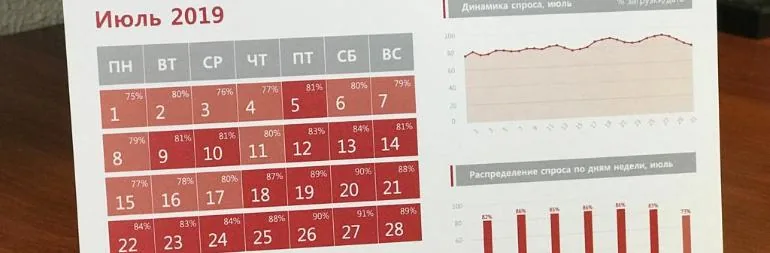 Календарь «Петербургского отельера»