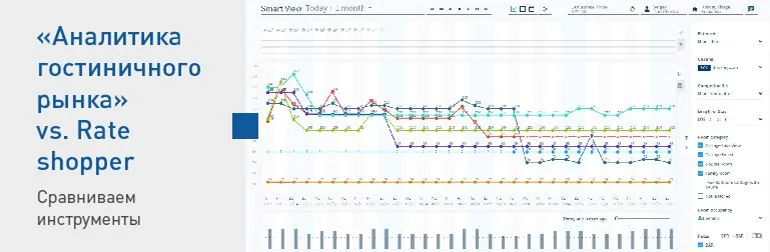 Почему инструмент бенчмаркинга и rate shopper – это разные инструменты?
