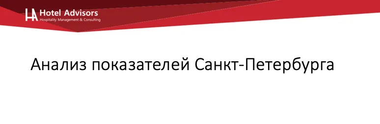 Операционные показатели отелей Санкт-Петербурга