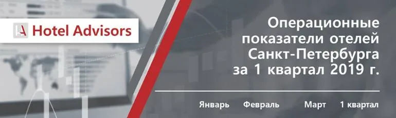 Операционные показатели отелей Санкт-Петербурга за 1 квартал 2019