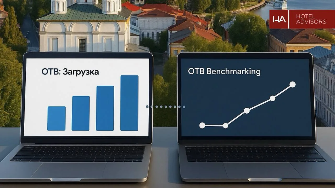 Лето в Ярославле и области — две динамики одного рынка