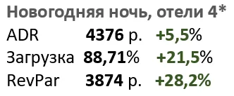 Рисунок11.png