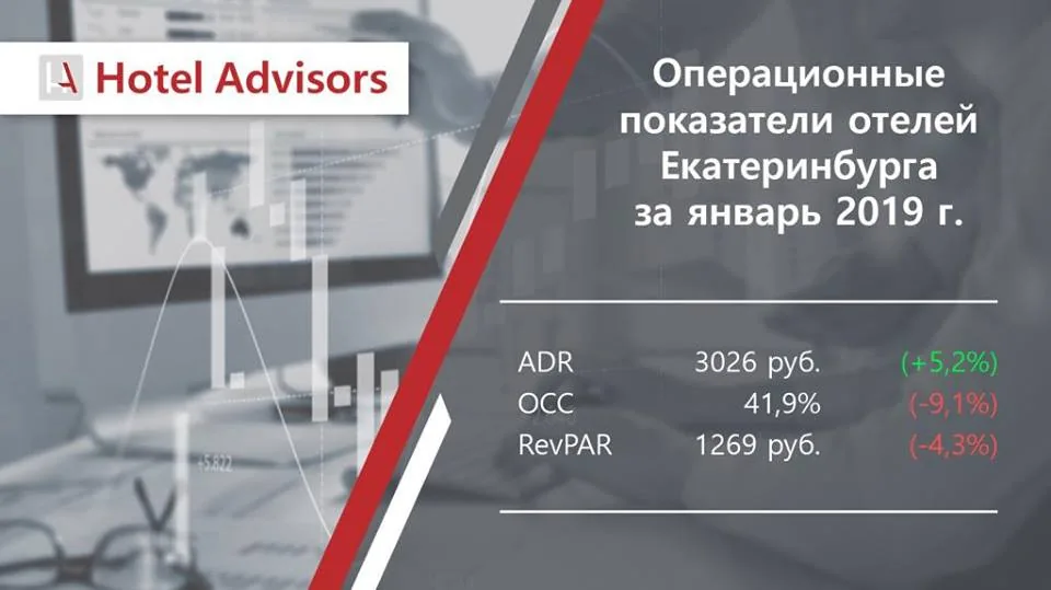 аналитика гостиничного рынка Екатеринбурга за январь 2019