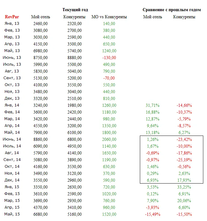 kpi-4part-4.png
