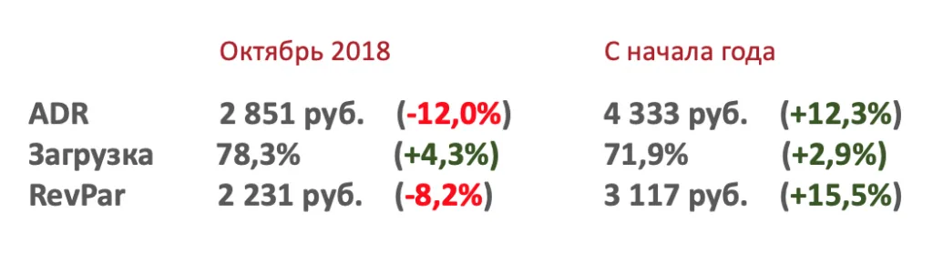 Снимок экрана 2018-11-22 в 0.03.23.png Снимок экрана 2018-11-22 в 0.03.23.png