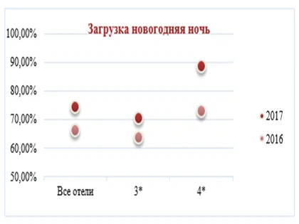 Рисунок10.png