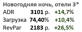 Рисунок9.png