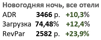 Рисунок7.png