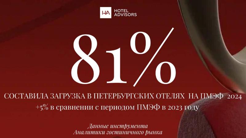 ПМЭФ 2024: Загрузка в отелях Петербурга составила 81%