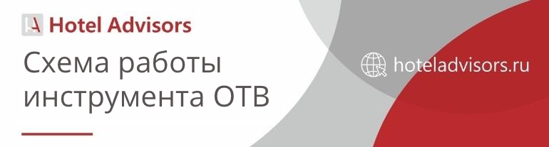 Как работает новый инструмент для прогнозирования спроса - OTB benchmarking