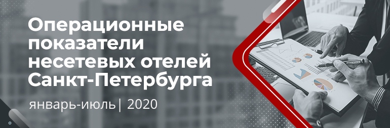 Операционные показатели отелей Санкт-Петербурга в 2020 году