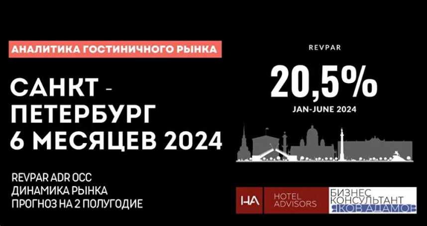 Обзор рынка: Санкт-Петербург доходность на номер +20,5%