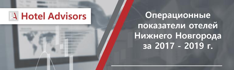 Операционные показатели отелей Нижнего Новгорода 2017-2019 годах