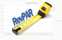 5 способов увеличить RevPar