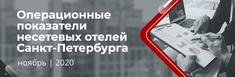 Операционные показатели несетевых отелей Санкт-Петербурга ноябрь 2020
